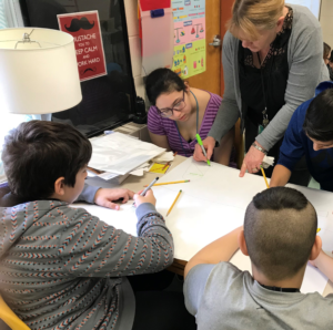 Students learning about electricity.